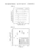 NANO-COMPOSITE MAGNET, QUENCHED ALLOY FOR NANO-COMPOSITE MAGNET, AND METHOD FOR PRODUCING THEM AND METHOD FOR DISTINGUISHING THEM diagram and image