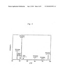 BIDIRECTIONAL SHAPE MEMORY ALLOY THIN FILM ACTUATOR AND METHOD FOR MANUFACTURING SHAPE MEMORY ALLOY THIN FILM USED THEREFOR diagram and image