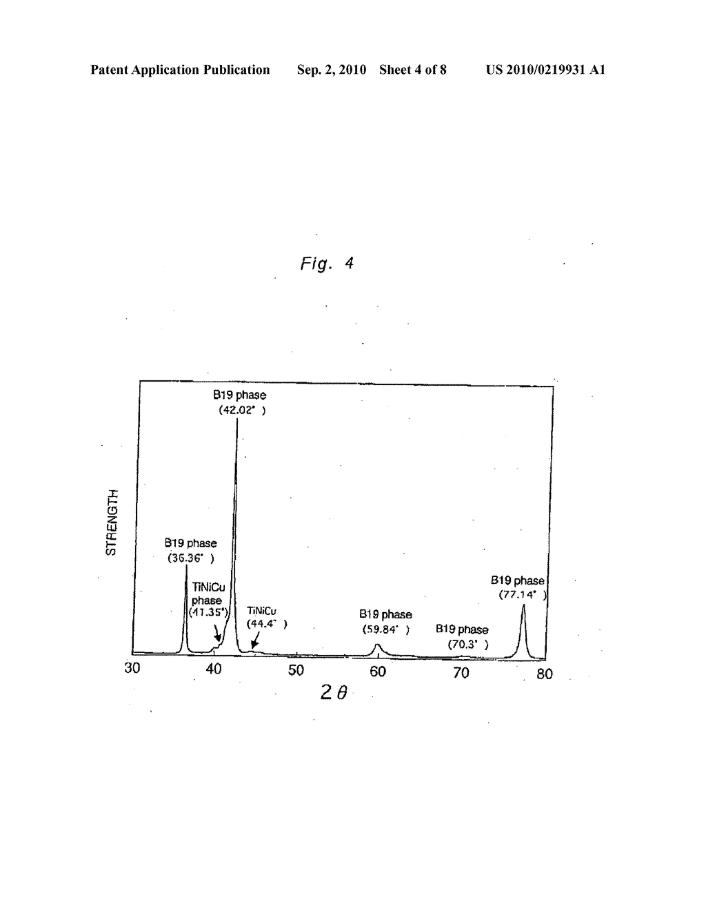 BIDIRECTIONAL SHAPE MEMORY ALLOY THIN FILM ACTUATOR AND METHOD FOR MANUFACTURING SHAPE MEMORY ALLOY THIN FILM USED THEREFOR - diagram, schematic, and image 05