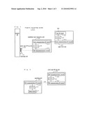 Property Retrieving System diagram and image