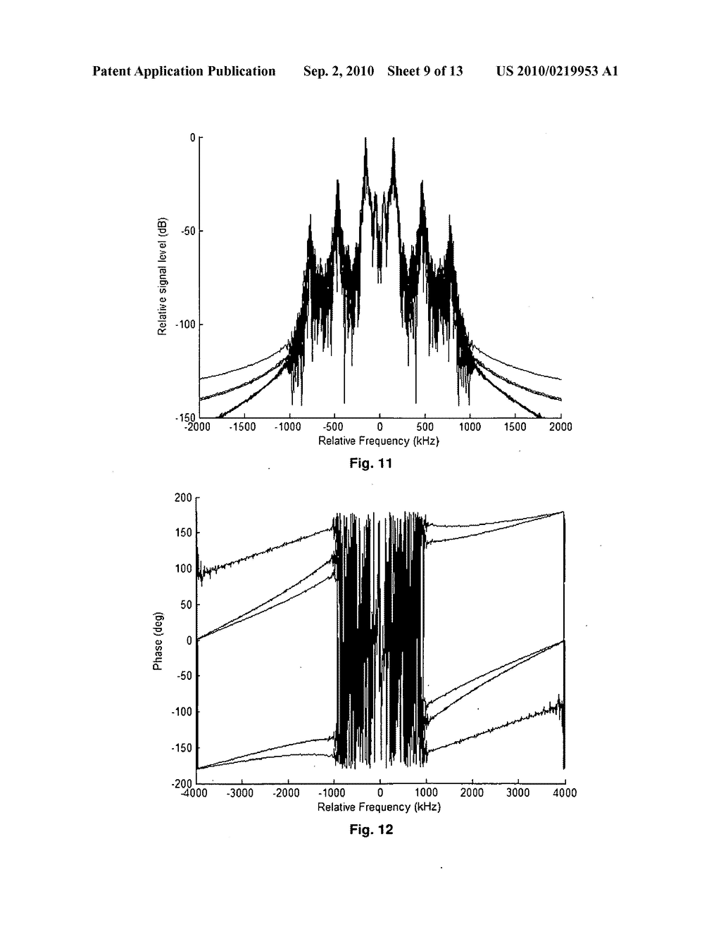 Radio Frequency Environment Object Monitoring System and Methods of Use - diagram, schematic, and image 10