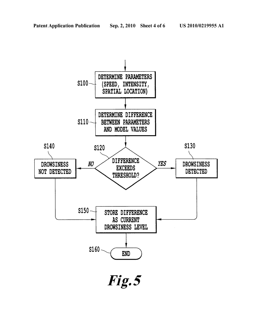 SYSTEM, APPARATUS AND ASSOCIATED METHODOLOGY FOR INTERACTIVELY MONITORING AND REDUCING DRIVER DROWSINESS - diagram, schematic, and image 05