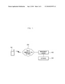 DIGITAL CARD SYSTEM BASED ON PLACE RECOGNITION FOR SUPPORTING COMMUNICATION diagram and image