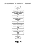 SYSTEMS AND METHODS FOR OPTIMIZING BIT UTILIZATION IN DATA ENCODING diagram and image