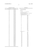 SYSTEMS AND METHODS FOR OPTIMIZING BIT UTILIZATION IN DATA ENCODING diagram and image