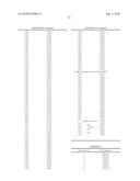 SYSTEMS AND METHODS FOR OPTIMIZING BIT UTILIZATION IN DATA ENCODING diagram and image