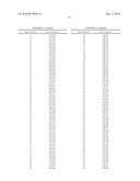 SYSTEMS AND METHODS FOR OPTIMIZING BIT UTILIZATION IN DATA ENCODING diagram and image