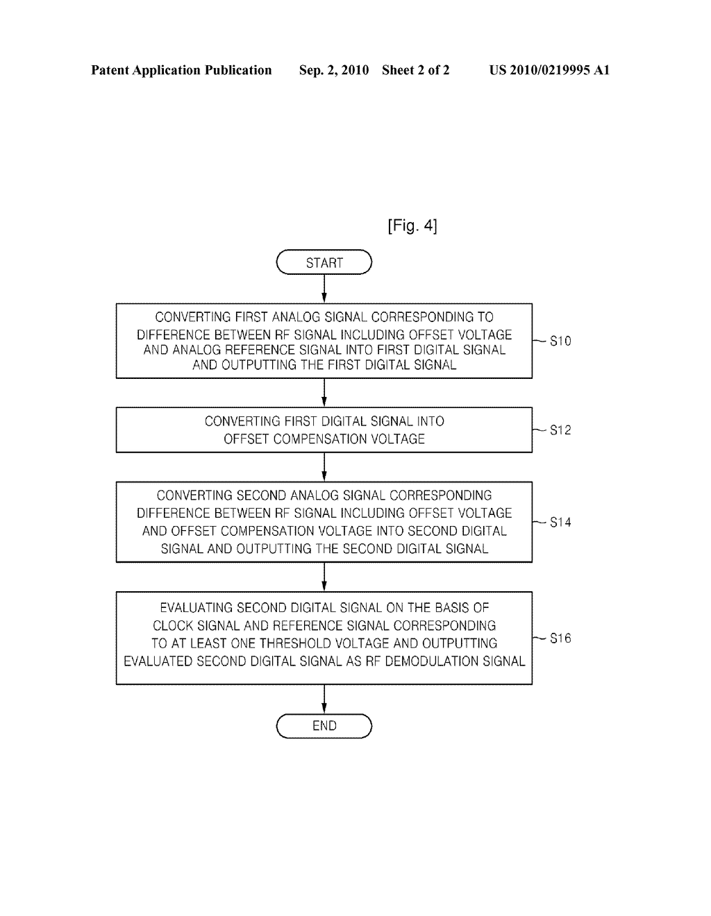 Demodulator Capable of Compensating Offset Voltage of RF Signal and Method Thereof - diagram, schematic, and image 03