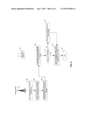 METHOD AND SYSTEM FOR GNSS ASSISTANCE DATA OR LTO DATA DOWNLOAD OVER A BROADCAST BAND diagram and image