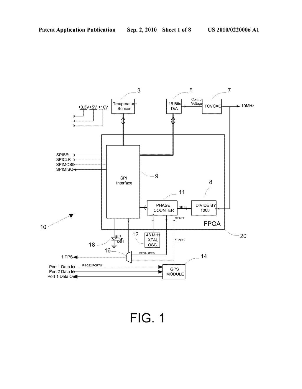 GLOBAL POSITIONING SYSTEMS BASED DISCIPLINED REFERENCE CLOCK - diagram, schematic, and image 02