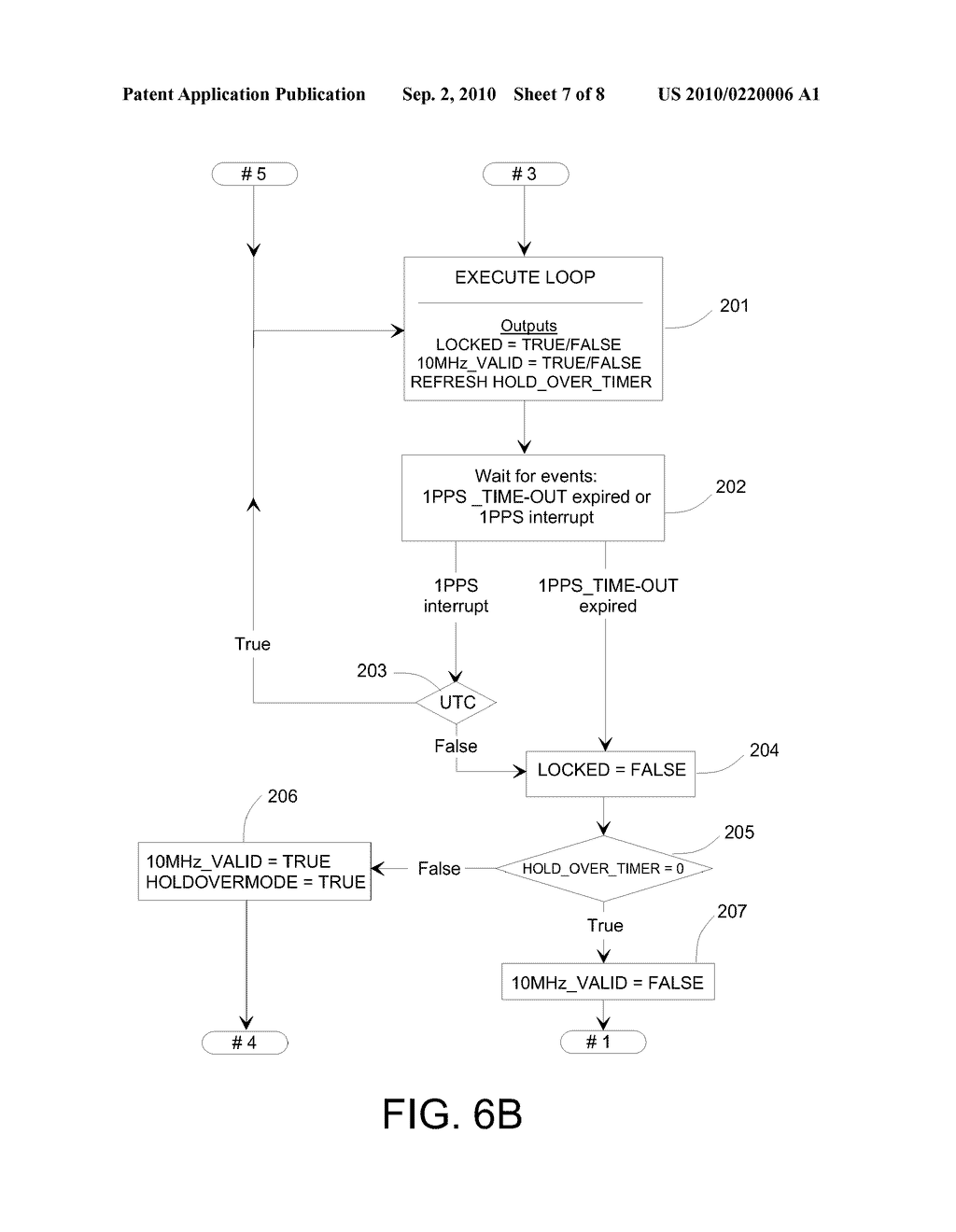 GLOBAL POSITIONING SYSTEMS BASED DISCIPLINED REFERENCE CLOCK - diagram, schematic, and image 08