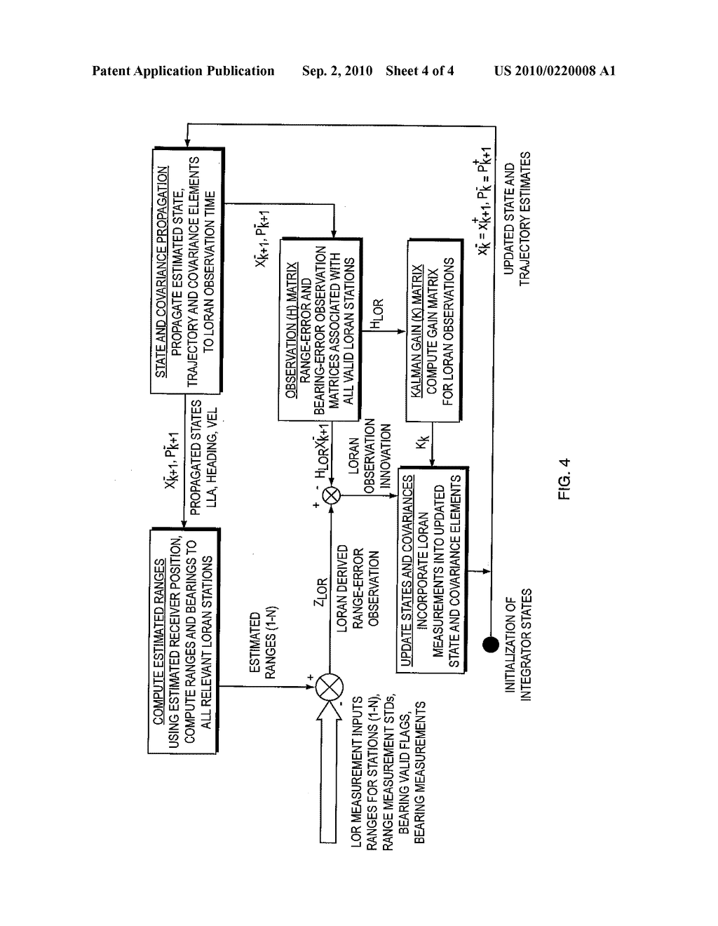 SYSTEM AND METHOD FOR OPTIMAL TIME, POSITION AND HEADING SOLUTION THROUGH THE INTEGRATION OF INDEPENDENT POSITIONING SYSTEMS - diagram, schematic, and image 05