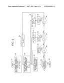 POSITIONING SYSTEM diagram and image