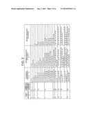 POSITIONING SYSTEM diagram and image