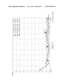 ANTENNA STRUCTURE diagram and image