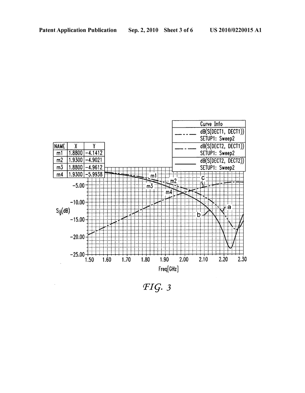 Compact antenna system with a diversity order of 2 - diagram, schematic, and image 04