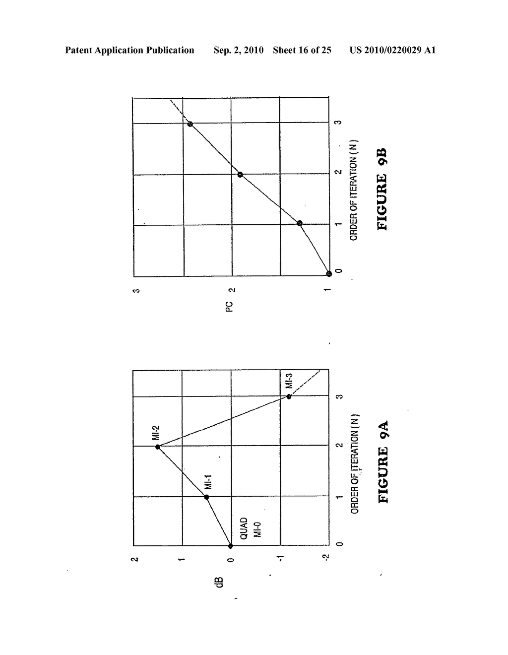 Fractal Counterpoise, Groundplanes, Loads, and Resonators - diagram, schematic, and image 17