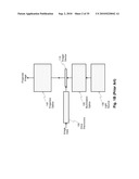 Quantum Photonic Imagers and Methods of Fabrication Thereof diagram and image