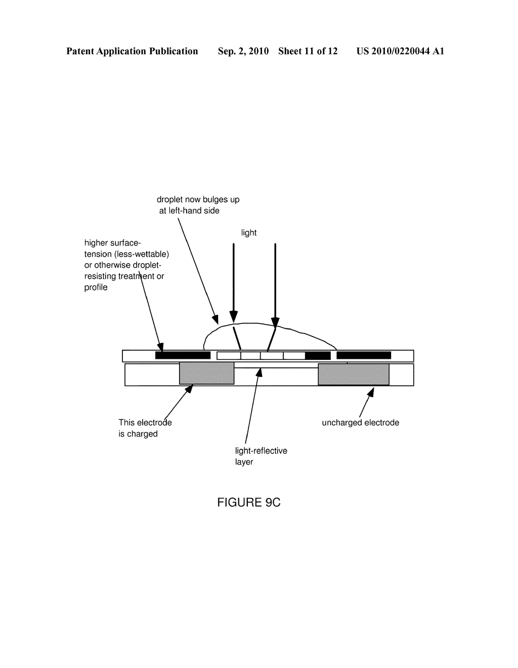 LIGHT MODULATING DISPLAY DEVICE USING ELECTROWETTING EFFECT - diagram, schematic, and image 12