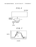 DISPLAY DEVICE diagram and image