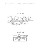 DISPLAY DEVICE diagram and image