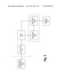 Converting 3D Data to Hogel Data diagram and image