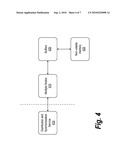 Converting 3D Data to Hogel Data diagram and image