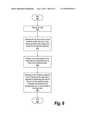 Converting 3D Data to Hogel Data diagram and image