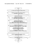 INTERPOLATION PROCESSING METHOD AND INTERPOLATION PROCESSOR diagram and image