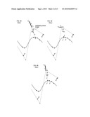 INTERPOLATION PROCESSING METHOD AND INTERPOLATION PROCESSOR diagram and image