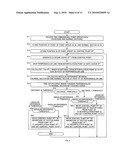 INTERPOLATION PROCESSING METHOD AND INTERPOLATION PROCESSOR diagram and image