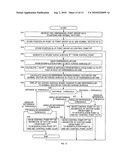 INTERPOLATION PROCESSING METHOD AND INTERPOLATION PROCESSOR diagram and image