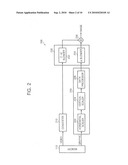 Image Processors, Electronic Device Including the Same, and Image Processing Methods diagram and image