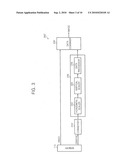 Image Processors, Electronic Device Including the Same, and Image Processing Methods diagram and image