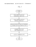 Image Processors, Electronic Device Including the Same, and Image Processing Methods diagram and image