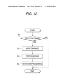 POSITION DETECTING DEVICE, LIQUID EJECTING APPARATUS AND METHOD OF DETECTING SMEAR OF SCALE diagram and image