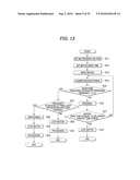 POSITION DETECTING DEVICE, LIQUID EJECTING APPARATUS AND METHOD OF DETECTING SMEAR OF SCALE diagram and image