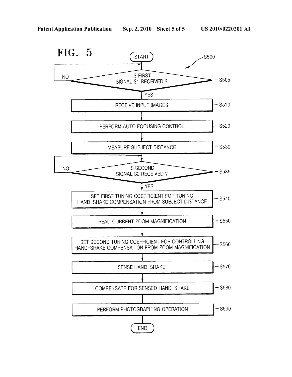 DIGITAL IMAGE PROCESSING APPARATUS AND METHOD OF CONTROLLING THE SAME - diagram, schematic, and image 06