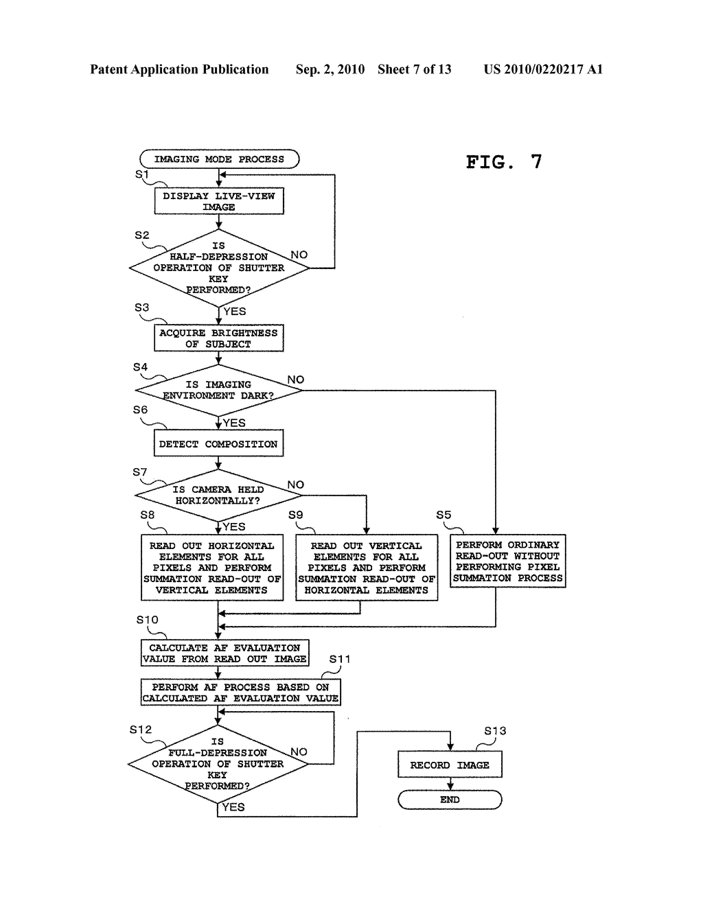 IMAGING APPARATUS, AUTO-FOCUSING METHOD AND RECORDING MEDIUM - diagram, schematic, and image 08