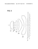 Image Pickup Lens, Image Pickup Apparatus, and Mobile Terminal diagram and image