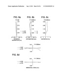 Image Pickup Lens, Image Pickup Apparatus, and Mobile Terminal diagram and image