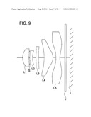 Image Pickup Lens, Image Pickup Apparatus, and Mobile Terminal diagram and image