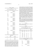 Image Pickup Lens, Image Pickup Apparatus, and Mobile Terminal diagram and image