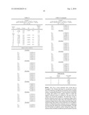 Image Pickup Lens, Image Pickup Apparatus, and Mobile Terminal diagram and image