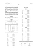 Image Pickup Lens, Image Pickup Apparatus, and Mobile Terminal diagram and image