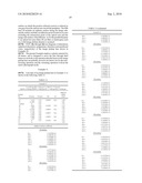 Image Pickup Lens, Image Pickup Apparatus, and Mobile Terminal diagram and image