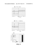 FERROELECTRIC LIQUID CRYSTAL (FLC) POLYMERS diagram and image