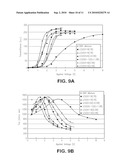 FERROELECTRIC LIQUID CRYSTAL (FLC) POLYMERS diagram and image