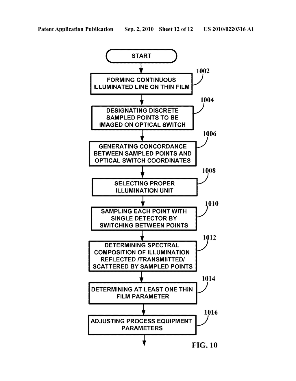 METHOD AND APPARATUS FOR THIN FILM QUALITY CONTROL - diagram, schematic, and image 13