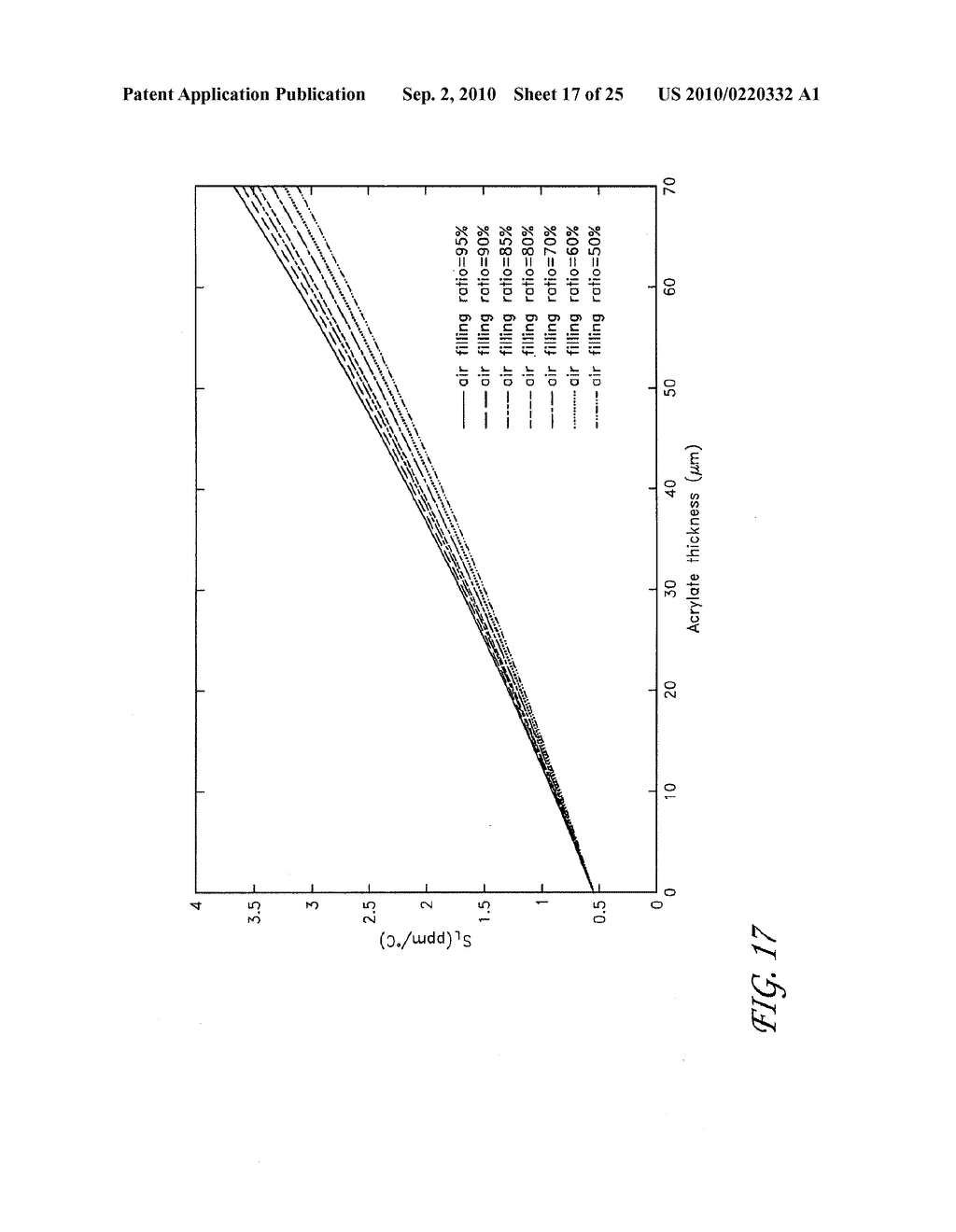 FIBER OPTIC SENSOR USING A BRAGG FIBER - diagram, schematic, and image 18